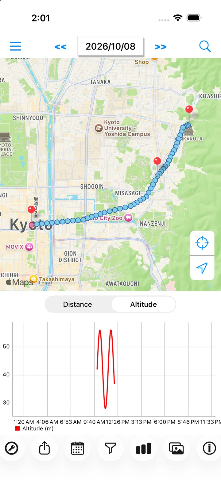 Graph showing altitude over time