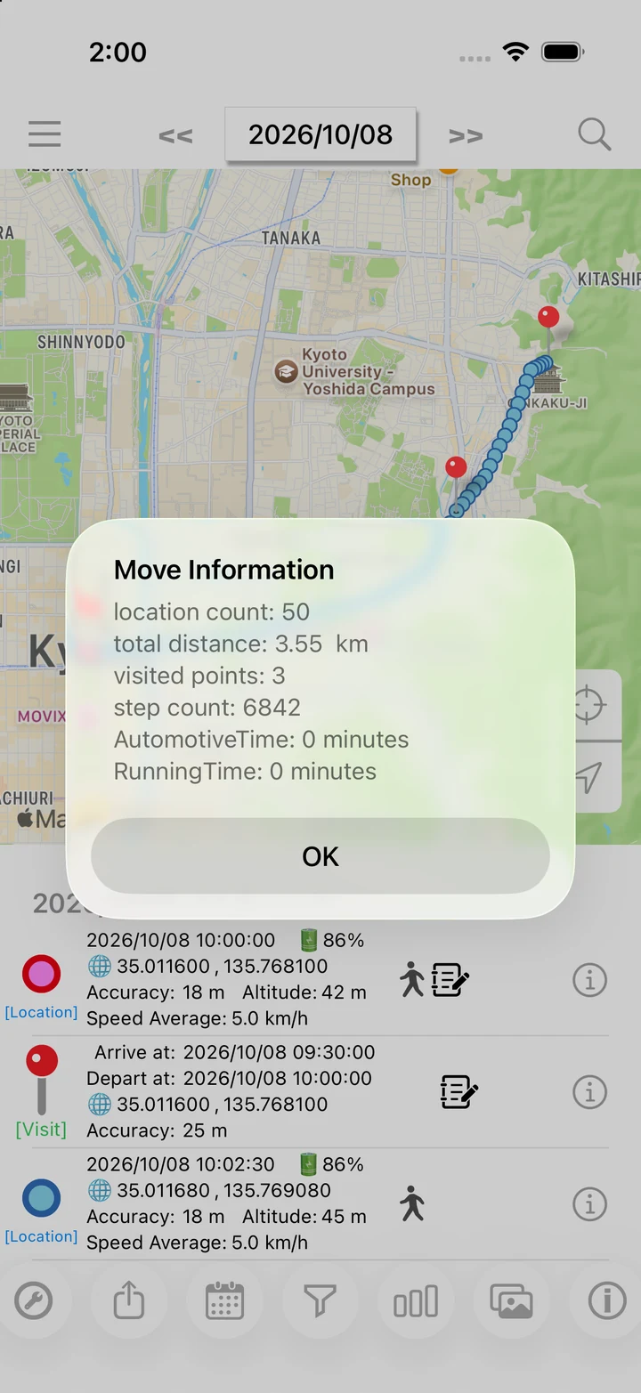 Sample daily distance and steps