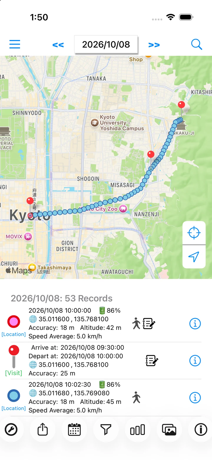 LogMyPlace showing a fictional Kyoto journey, visits, and timestamps