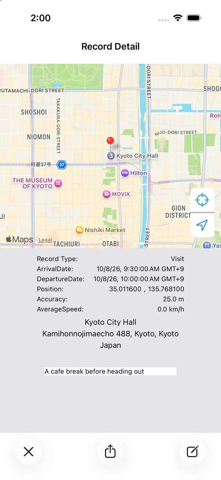 Sample visit details with arrival, departure, and a note