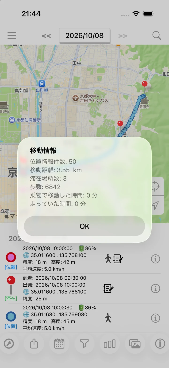 架空の一日の移動距離と歩数を表示した画面