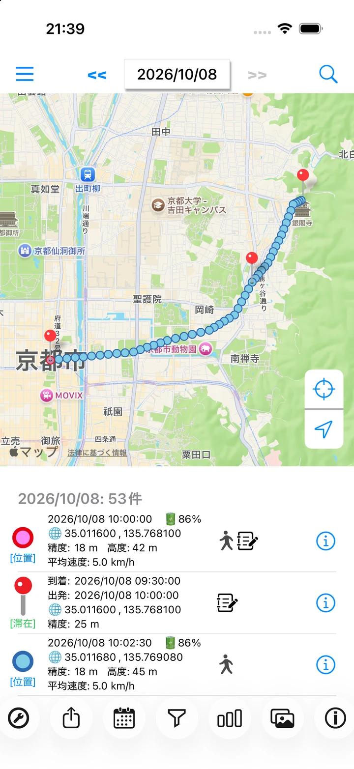 京都の架空の移動と滞在を地図と時刻で表示したどこログの画面