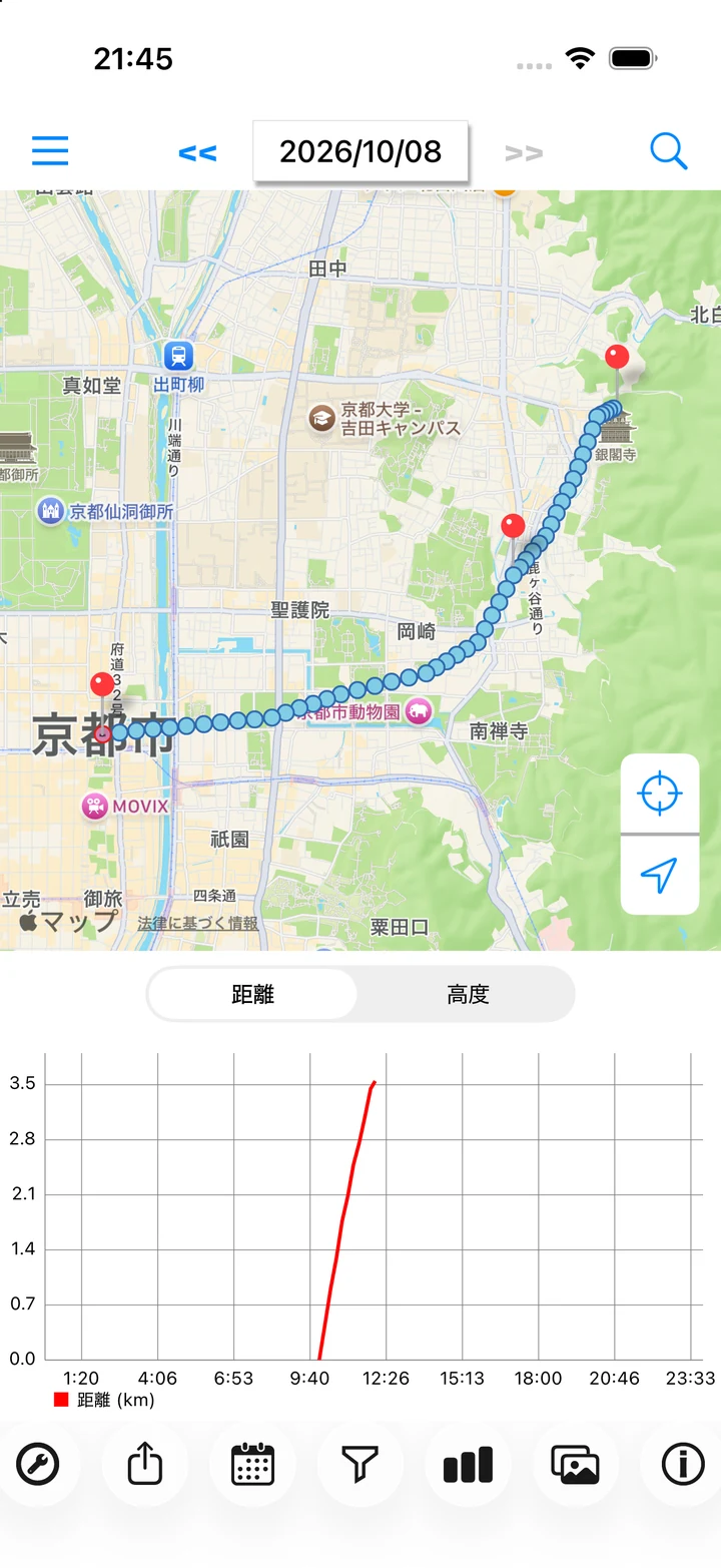 架空の散歩ルートと距離のグラフを表示した画面